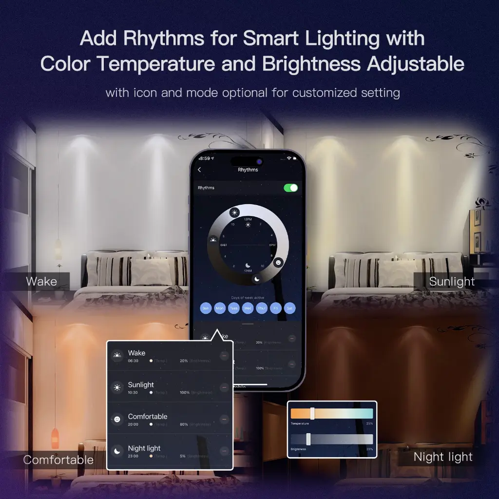  Ampoules intelligentes MOES ZigBee GU10 LED – RGB