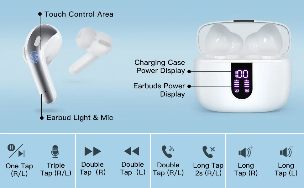 TAGRY X08 Ecouteurs Bluetooth sans fil