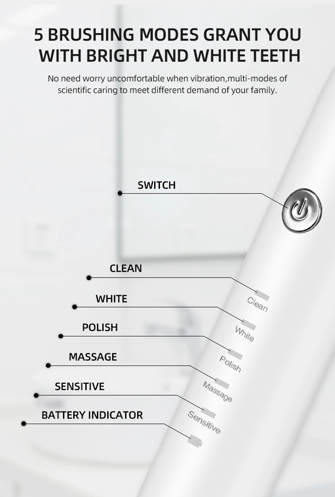 Bande LED Detection de mouvement