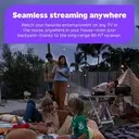 Roku streaming stick 4K