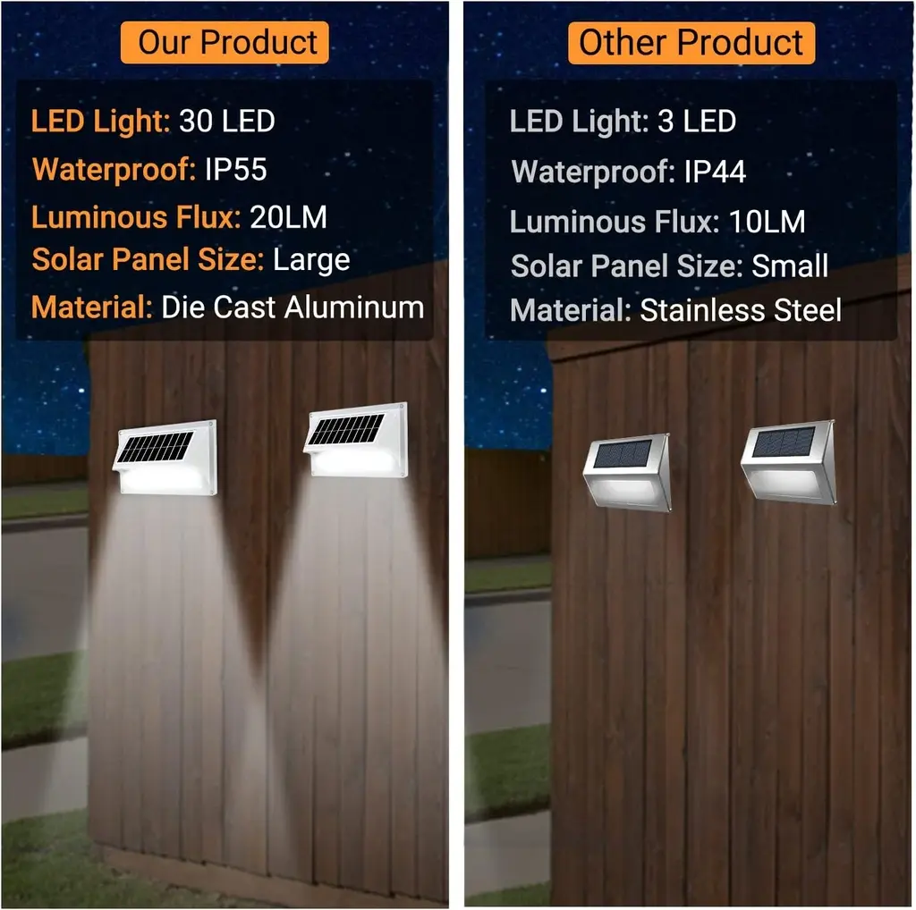 Applique mural solaire 