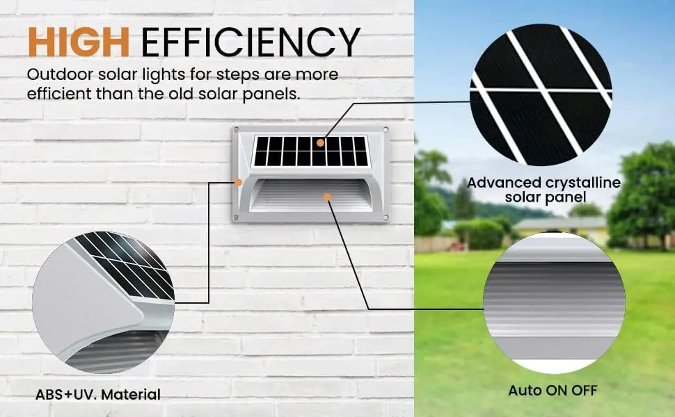 Applique mural solaire 