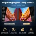 IFFALCON 75" miniLED 4K 144HZ dolby