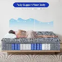 Matelas hybride OUUI 25cm – Fermeté moyenne – Mousse à mémoire de forme – Livré en boîte