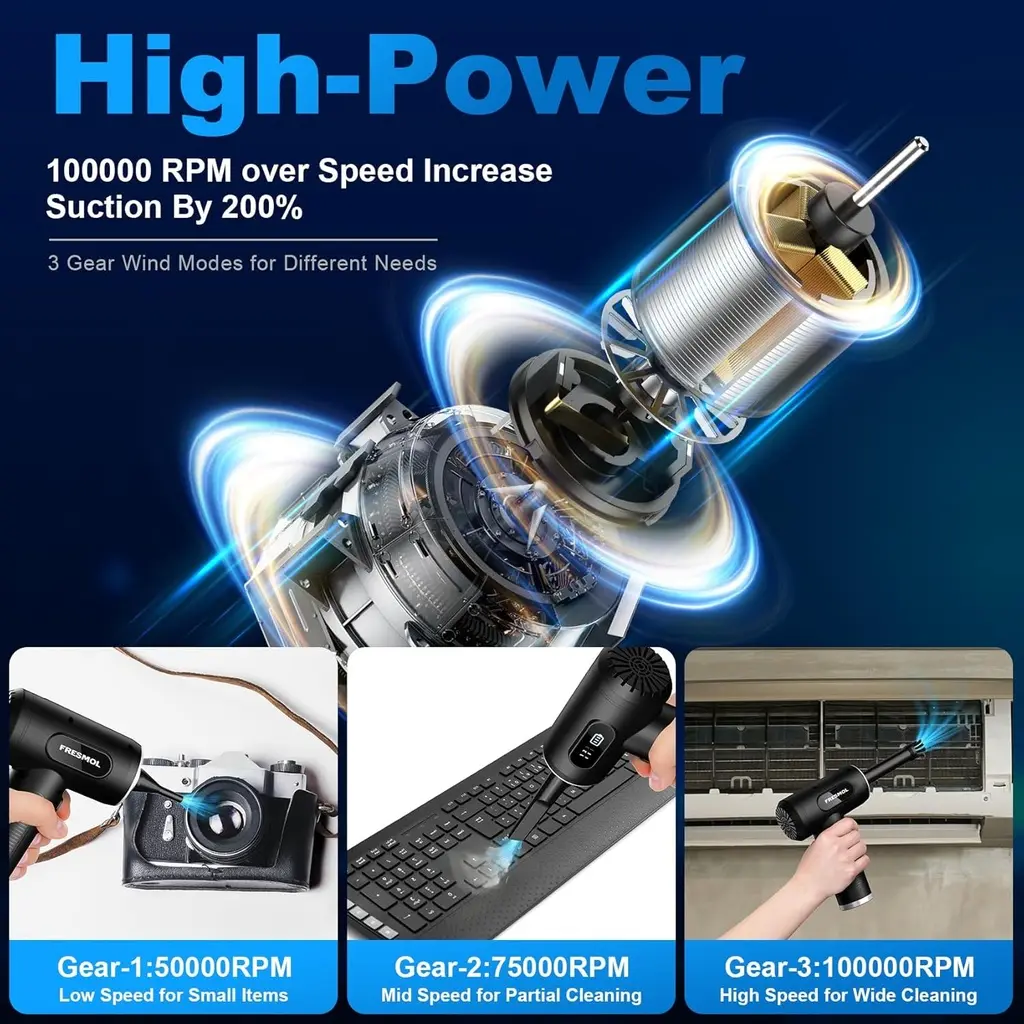 Souffleur d’air électrique rechargeable FRESMOL