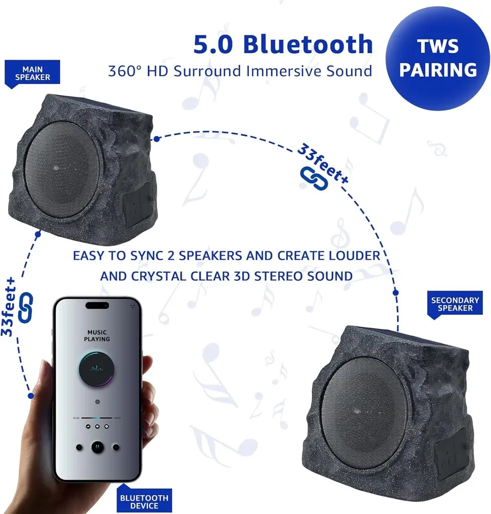 2x Enceintes Exterieures solaire Bluetooth