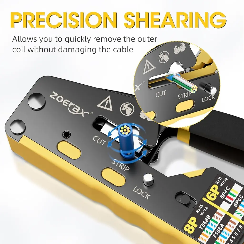 Multi pince Ethernet 