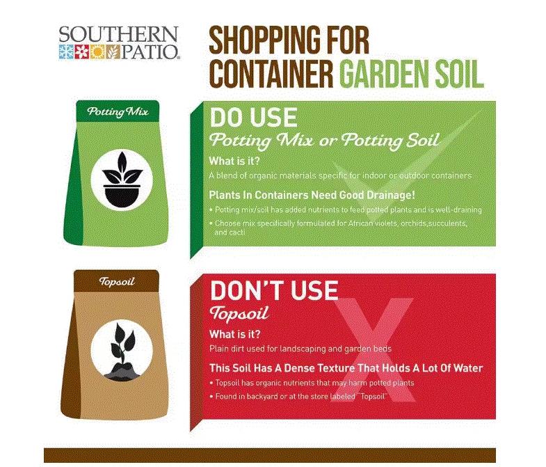 JARDINIERE EN PLASTIQUE BLANC 14" - 35.56cm