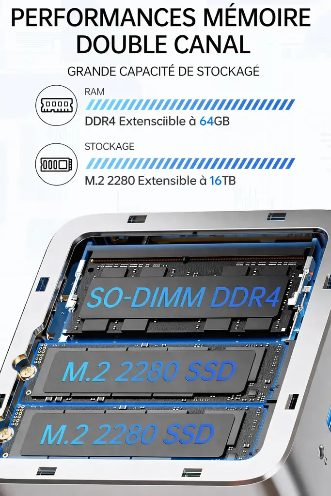 Mini PC GMKtec G10 Ryzen 5 3500U – 16 Go RAM, SSD 256 Go