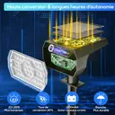 Spot solaire LED RGB extérieur IP68 – 7 modes de couleurs