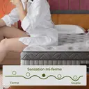 Matelas hybride| Ferme ou mi-ferme | Mousse à mémoire + ressorts