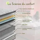 Matelas hybride| Ferme ou mi-ferme | Mousse à mémoire + ressorts