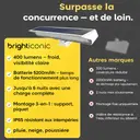 Éclairage solaire extérieur 