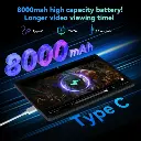 Tablette Android 16 11 Pouces FHD - 16 Go + 128 Go - GPS - Batterie 8000 mAh 