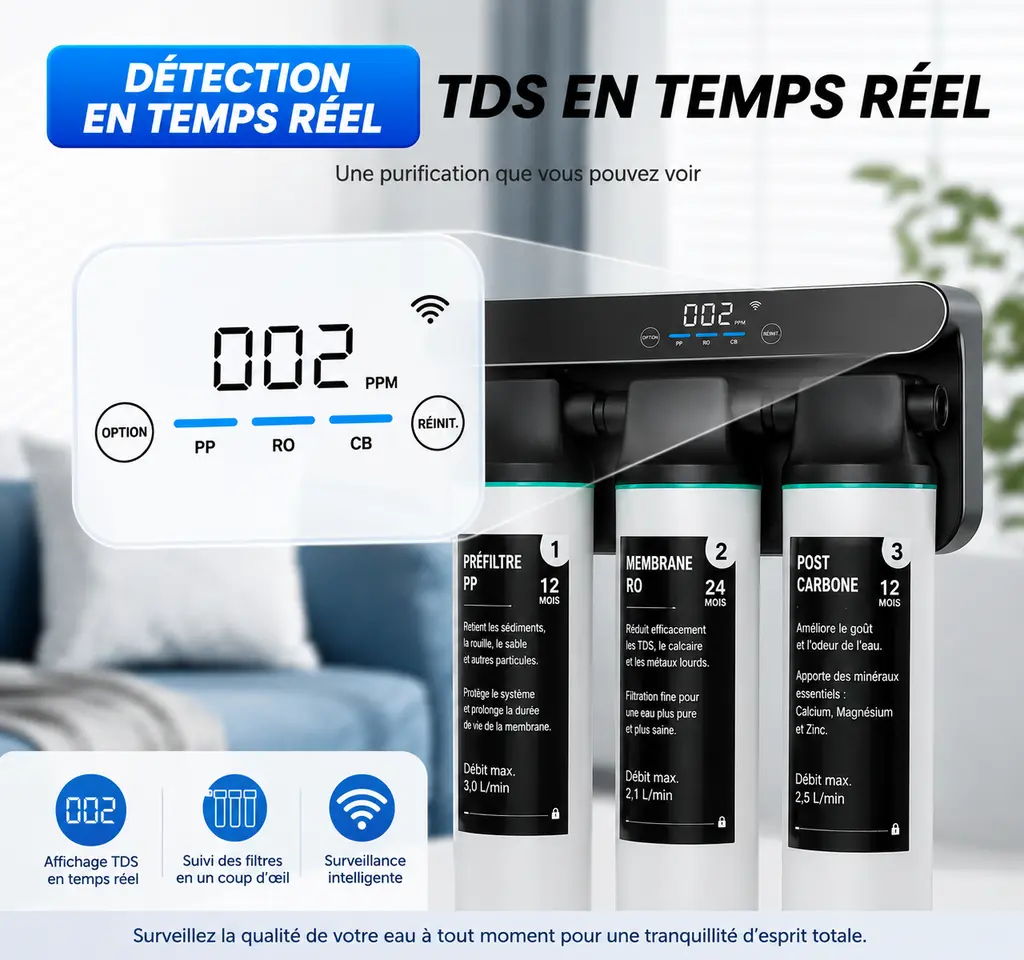 Osmoseur Inverse 800 GPD Sans Réservoir avec ecran TDS, Reminéralisation Alcaline & Rincage Automatique