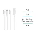 [CB1429 - 17423 ZEN06] 3-in-1 USB cable to Micro USB, Type-C and Lightni