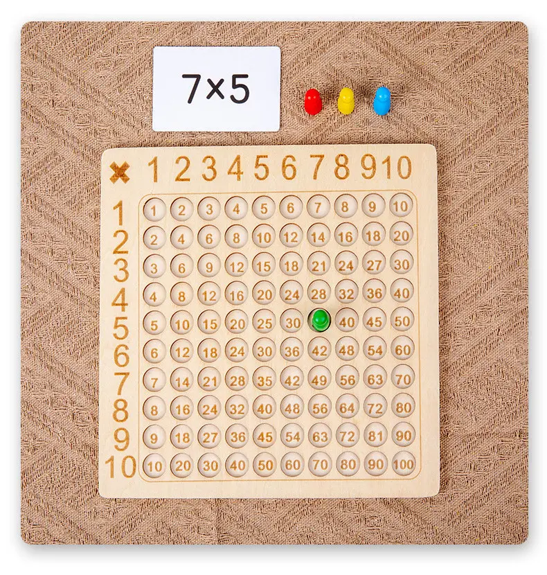 [KBL-1146-01 ZEN09] JEU DE SOCIETE DE MULTIPLICATION