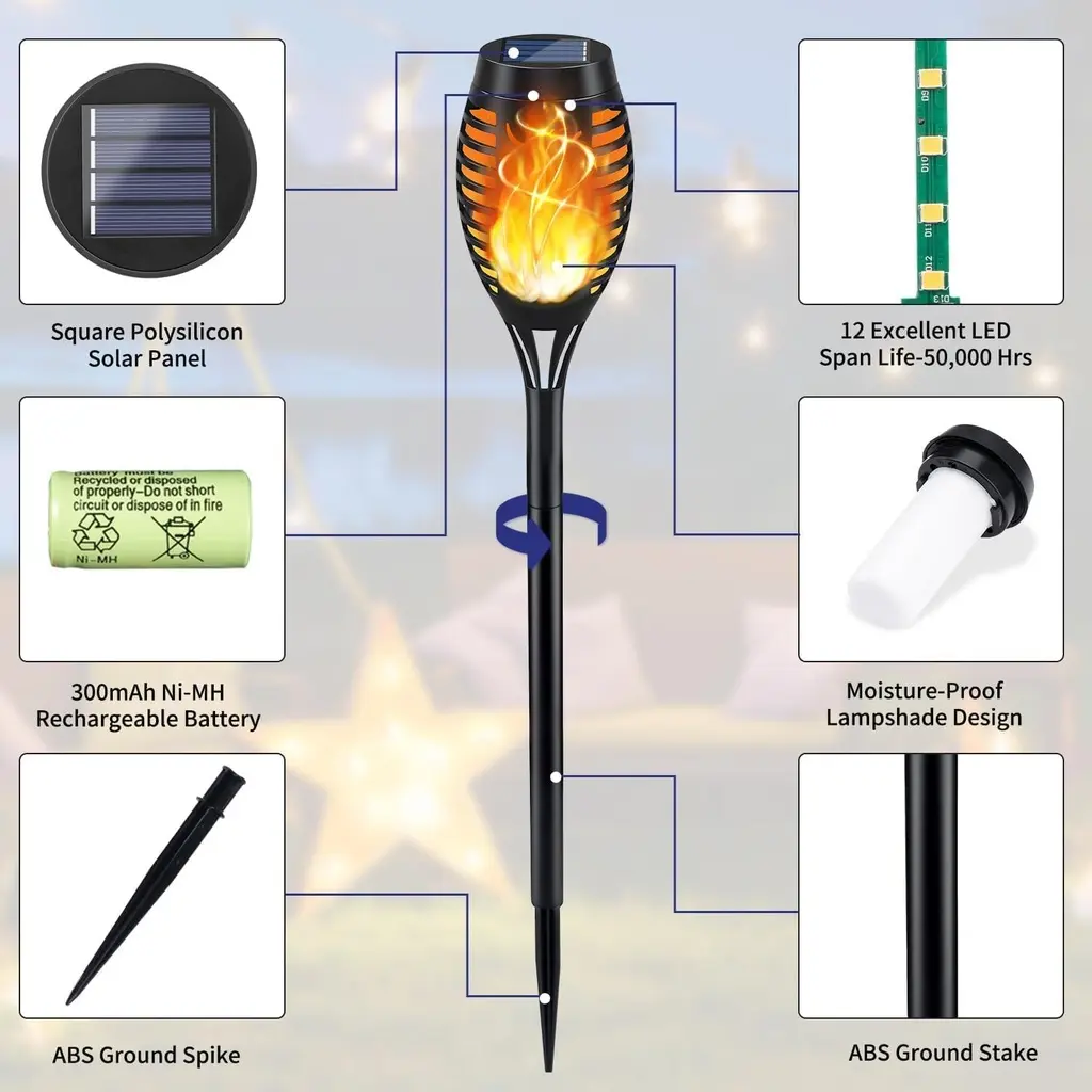 Small Solar Terminal Solar Flame