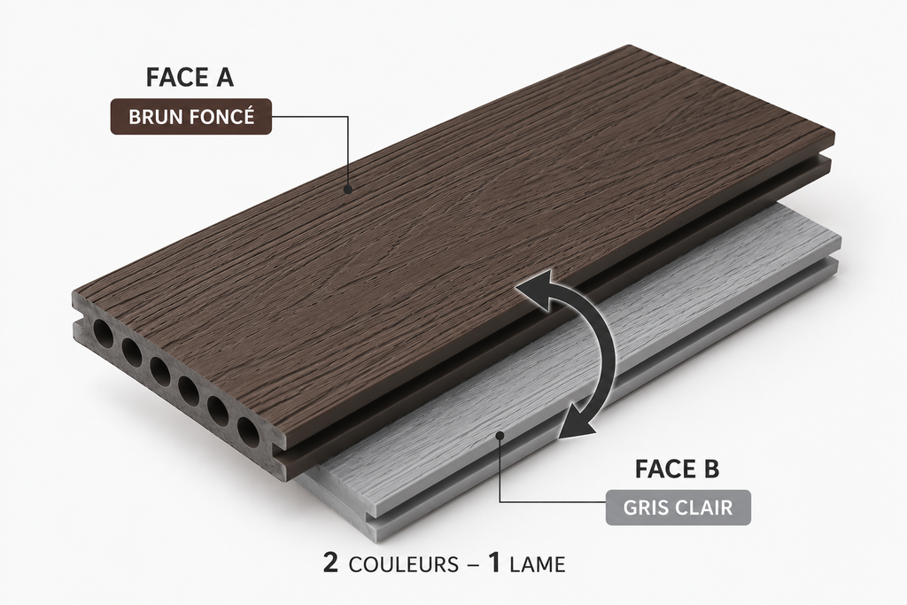 WPC DECKING  DOUBLE COULEUR TS01+TS04 (0.4m²/pcs)