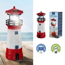 LED solar headlight, 28 cm